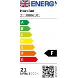 Plafon LED Nordlux Harlow RGB - Inteligentne Oświetlenie