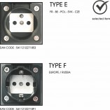 Gniazdo ogrodowe antracyt Lucide | Plug Box - Stylowe i funkcjonalne
