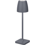 Lampa zewnętrzna Hunter LED | Szara, 30cm | Decolab24