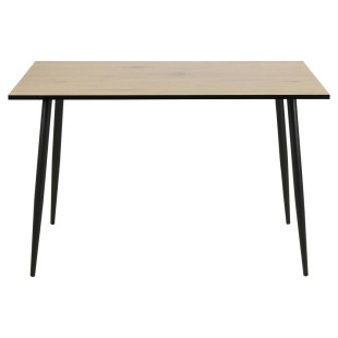 Stół loft Actona Wilma 120x80 | Dąb Dziki - Stylowy i Praktyczny