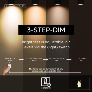 PINCHA RABBIT Rechargeable Table lamp Children Battery pack LED 3 StepDim Rgb White - Essential Lucide