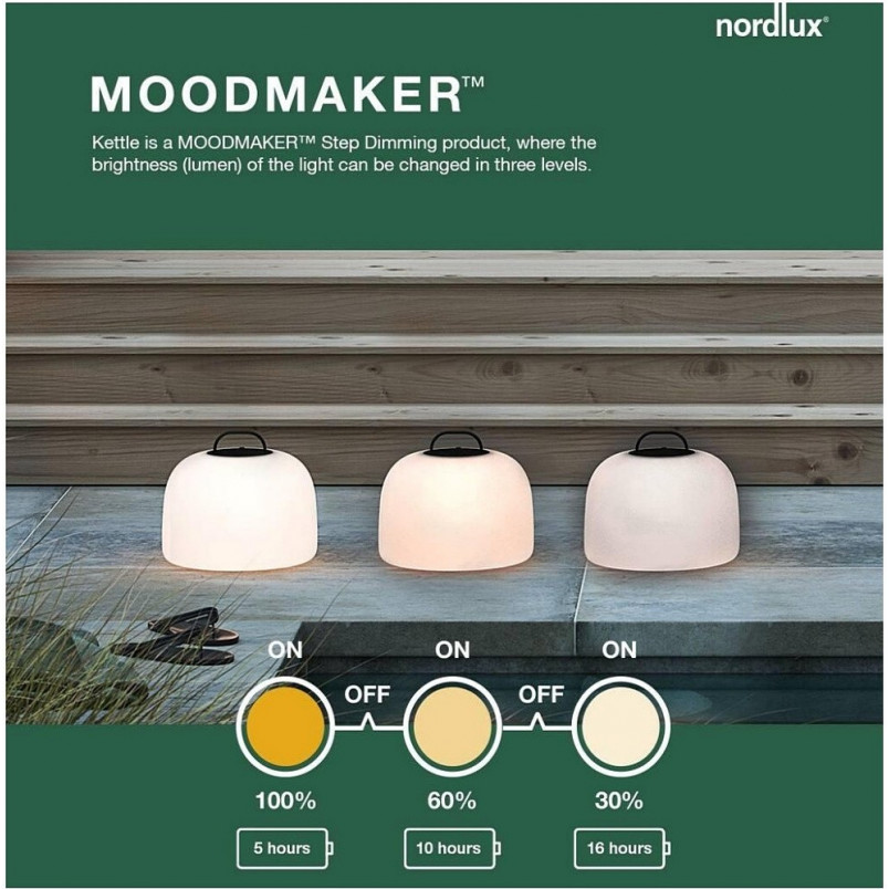 Lampa wisząca LED Nordlux Kettle | Oświetlenie Ogrodowe