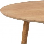 Stół Okrągły Actona Nagano | Skandynawski Design 120cm