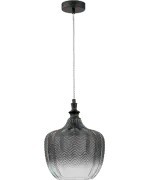 Lampy szklane