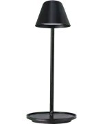 Lampy biurkowe